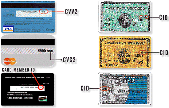 CVV NUMBER GENERATOR — WORKING 100% — 2011! | Platinum.